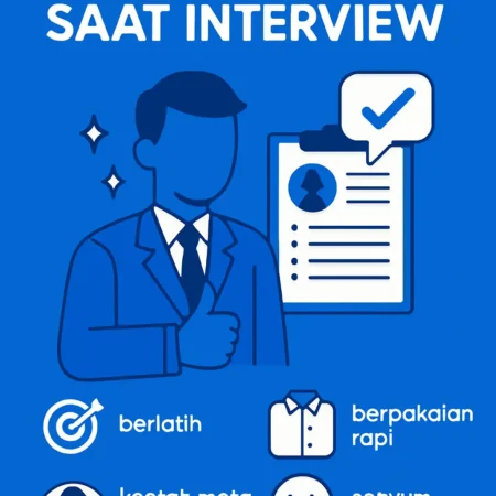 Tips Percaya Diri Saat Interview